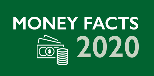 money facts 2020